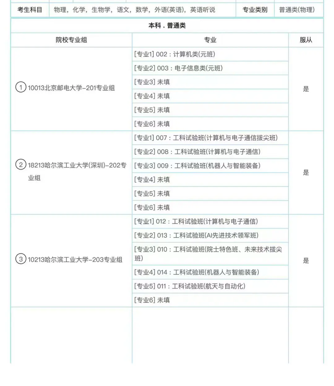 广东物化生637分报考方案分享