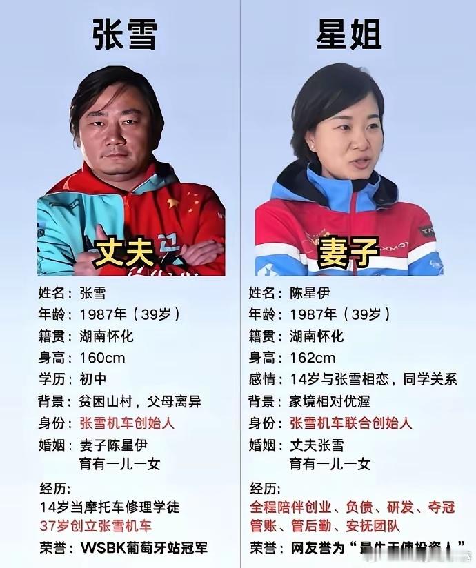 英雄不问出处，他们让这句话还可信。