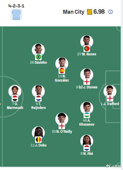 纽卡斯尔1比3曼城 这场足总杯对曼城来说积极意义还不少。赛季冲刺阶段，有一种兵强