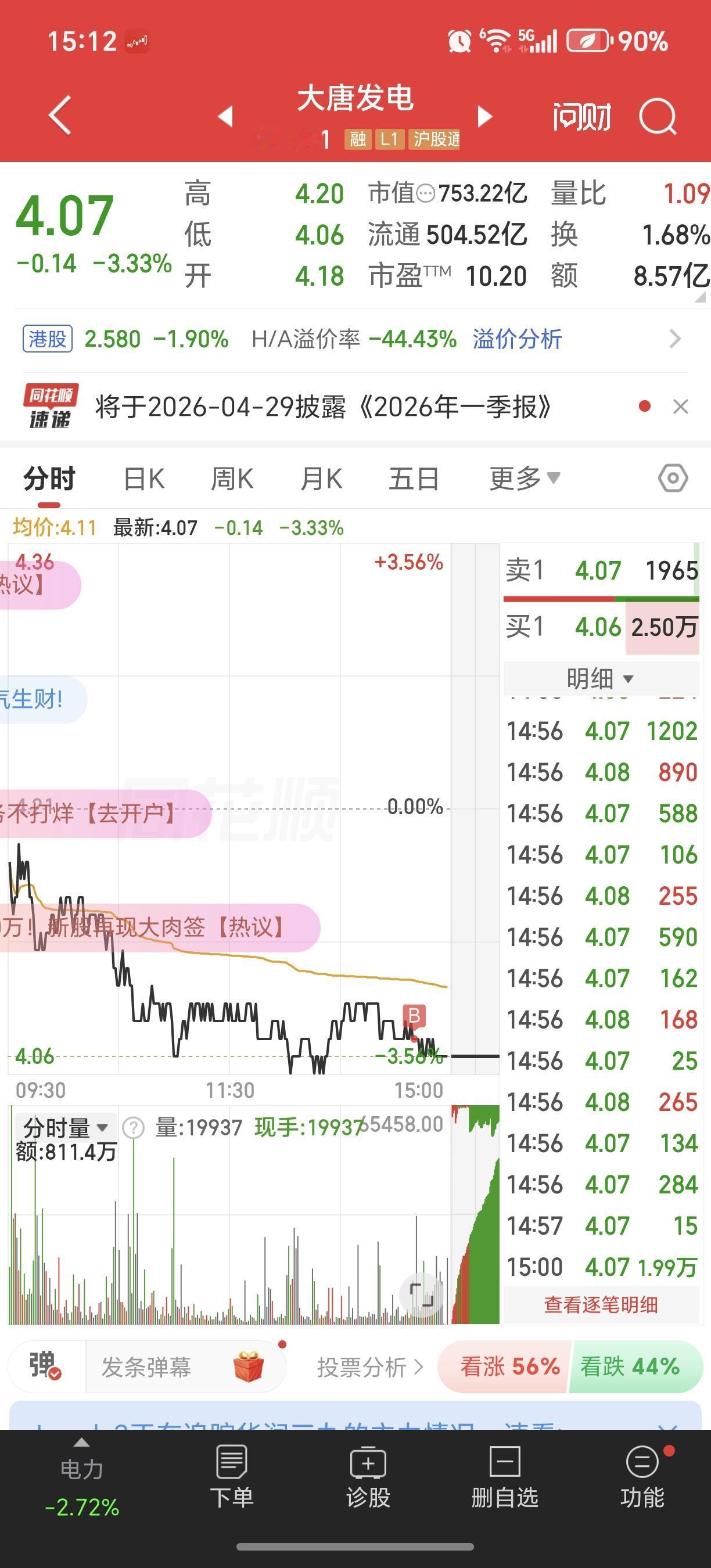 大唐发电(SH601991)这波绿电+储能的组合拳打得挺猛——清洁能源装机占比已