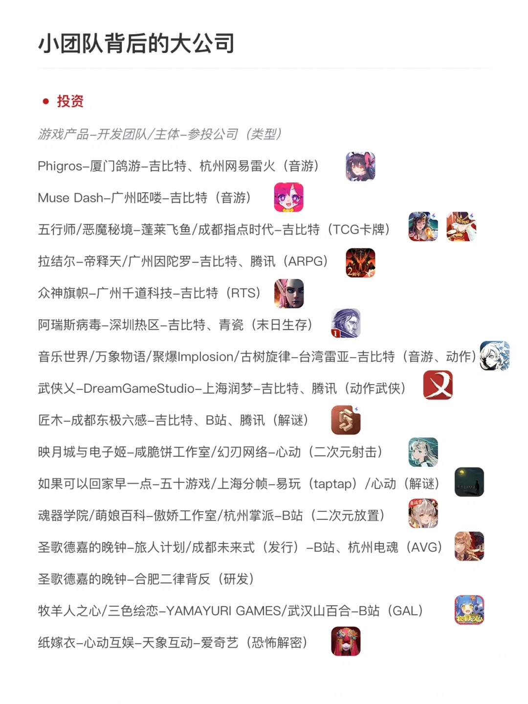 小（游戏）团队背后的大公司