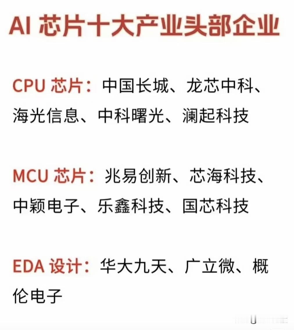 “AI芯片十大产业头部企业”的分类汇总信息，涵盖了中国在多个关键芯片细分领域的代