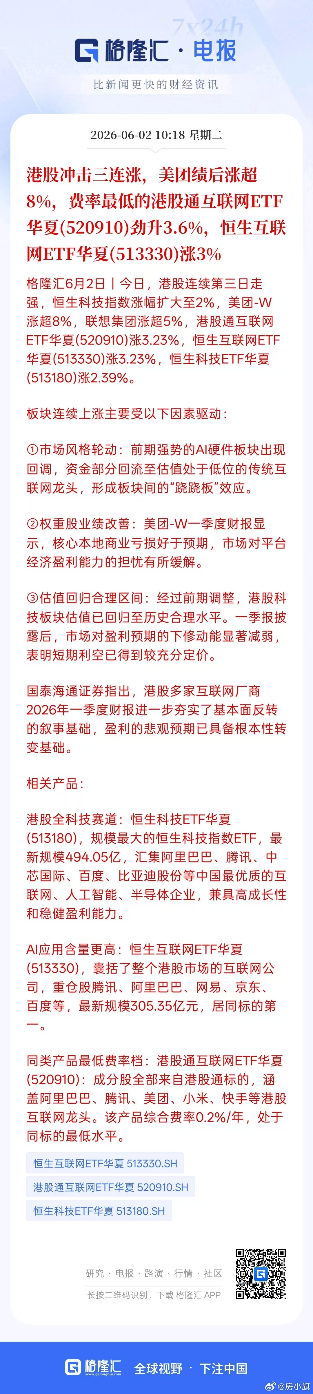 港股冲击三连涨，美团绩后涨超8%，费率最低的港股通互联网ETF恒生互联华夏(52