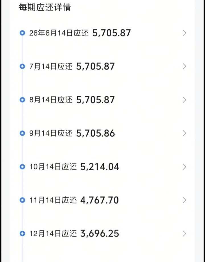 我还年轻 我该怎么办
月薪五k 还有5个 每个月都会超出 我快没办法好好生活了 