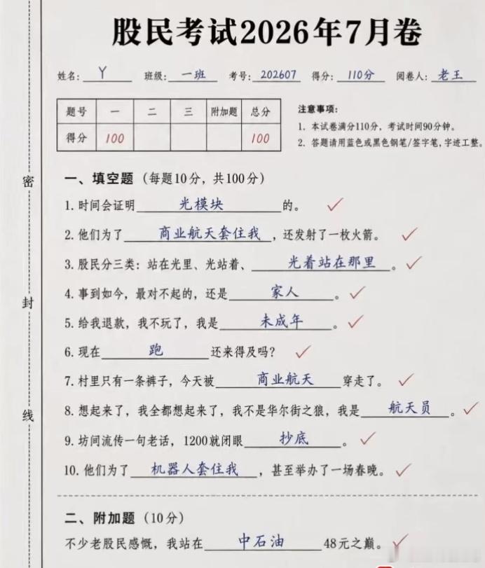 简评！大盘低开低走，短暂回踩试探3970支撑后再度承压下行，盘中直接跌破前期中阳