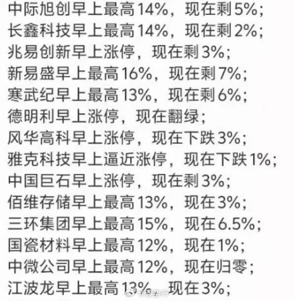 谁的杰作 