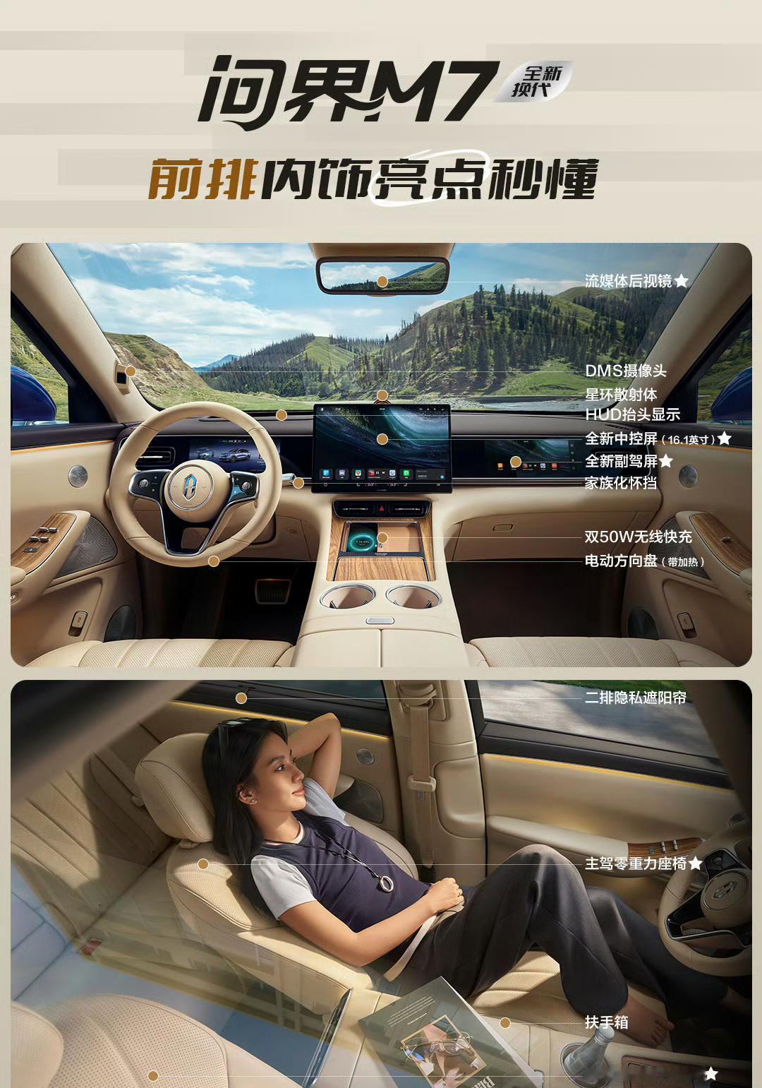 新问界M7来了！内饰曝光！
这块全新的中控配置很有意思！
直接做出了三区设计，而