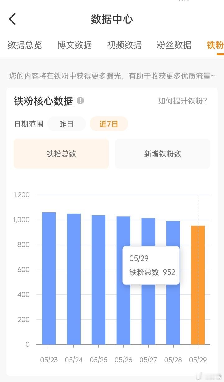 我Tm跳了啊😔 