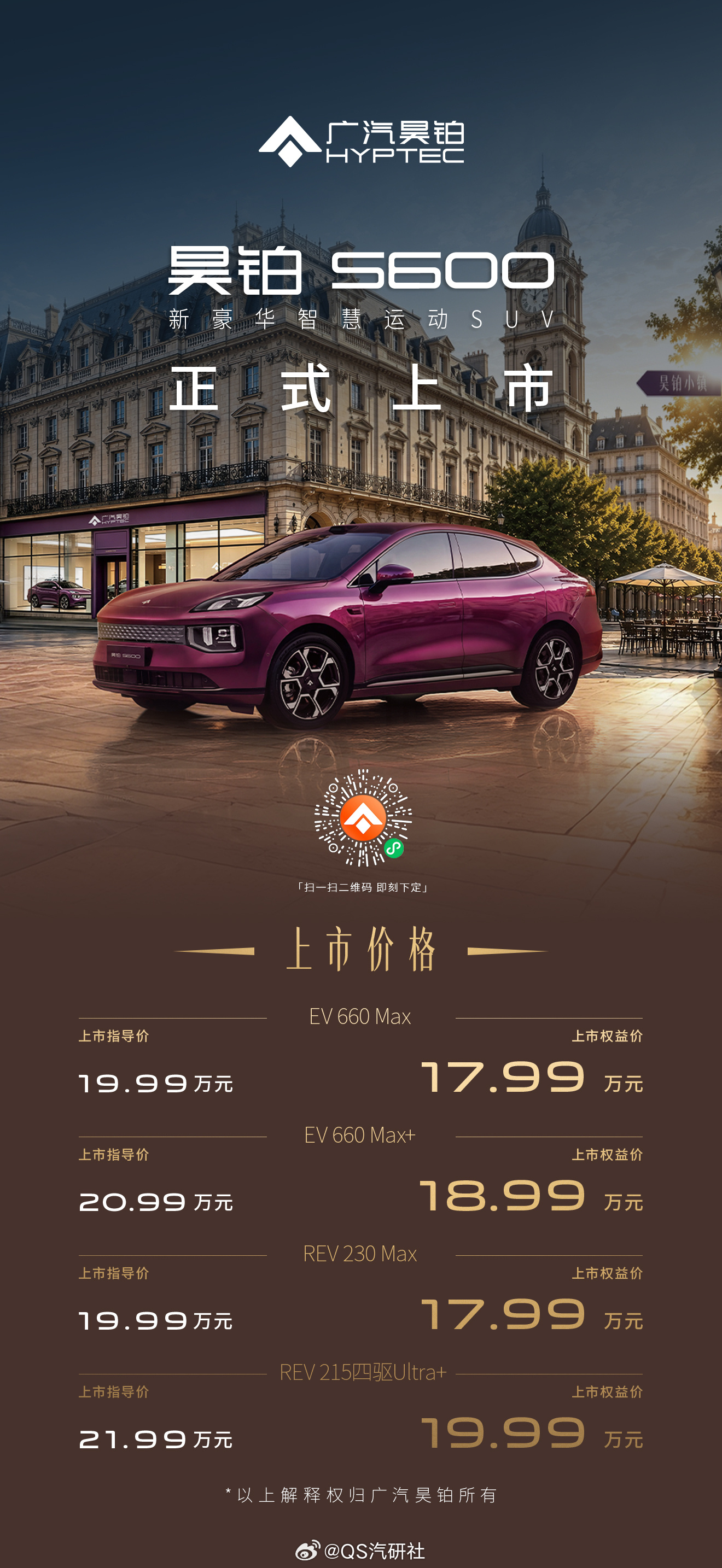 昊铂S600满配超值上市上市权益价17.99万-19.99万20万内满配运动SU