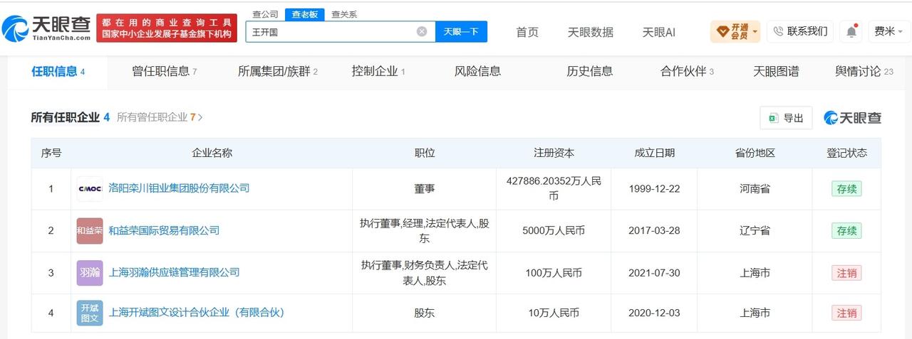 【被许家印坑42亿富豪任职于上市公司 被许家印坑42亿富豪关联4家企业】许家印崩