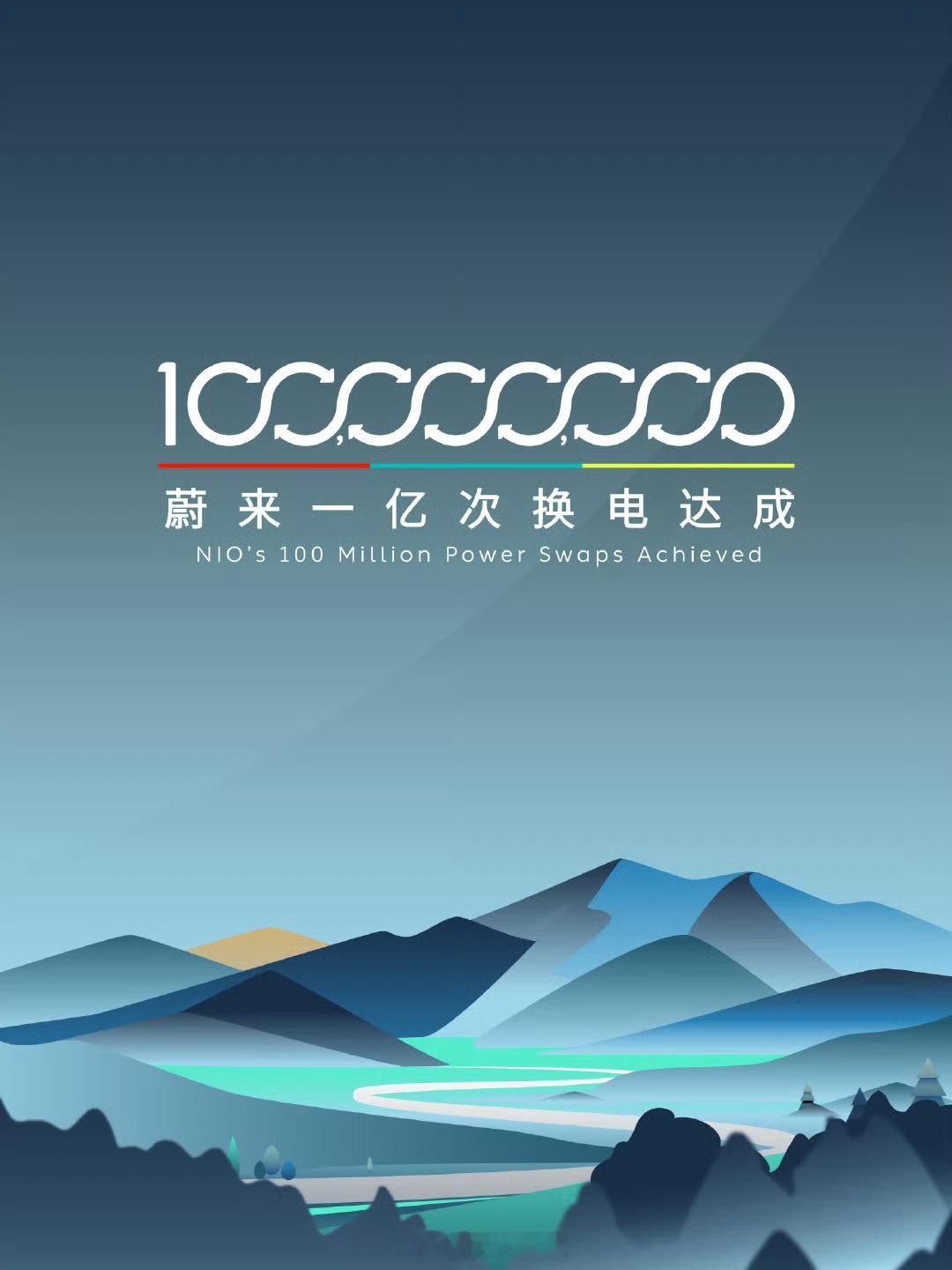 2026 年 2 月 6 日 22:33:18，蔚来 1 亿次换电达成！蔚来30