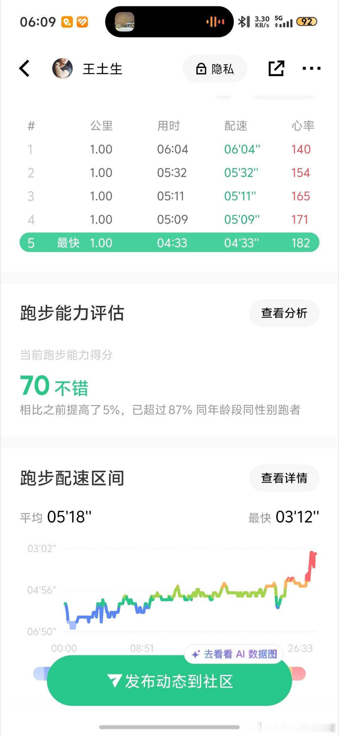 大家端午安康今年的五公里记录。 牡丹江·北山体育场