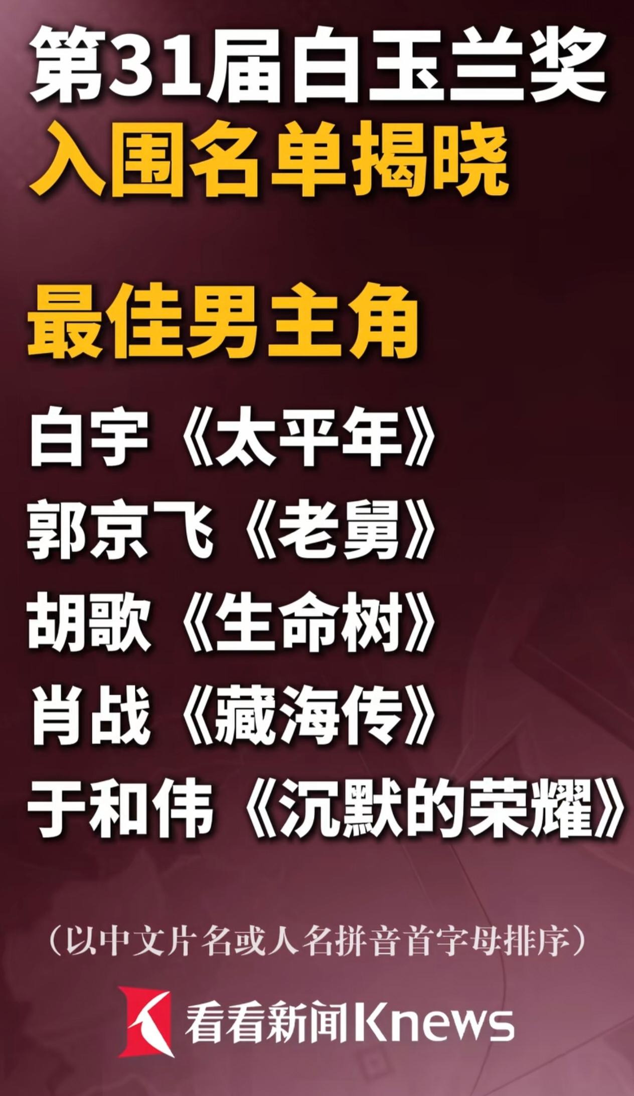 第31届白玉兰奖入围名单新鲜出炉，今年真是妥妥的神仙打架，每位入围演员都实力在线