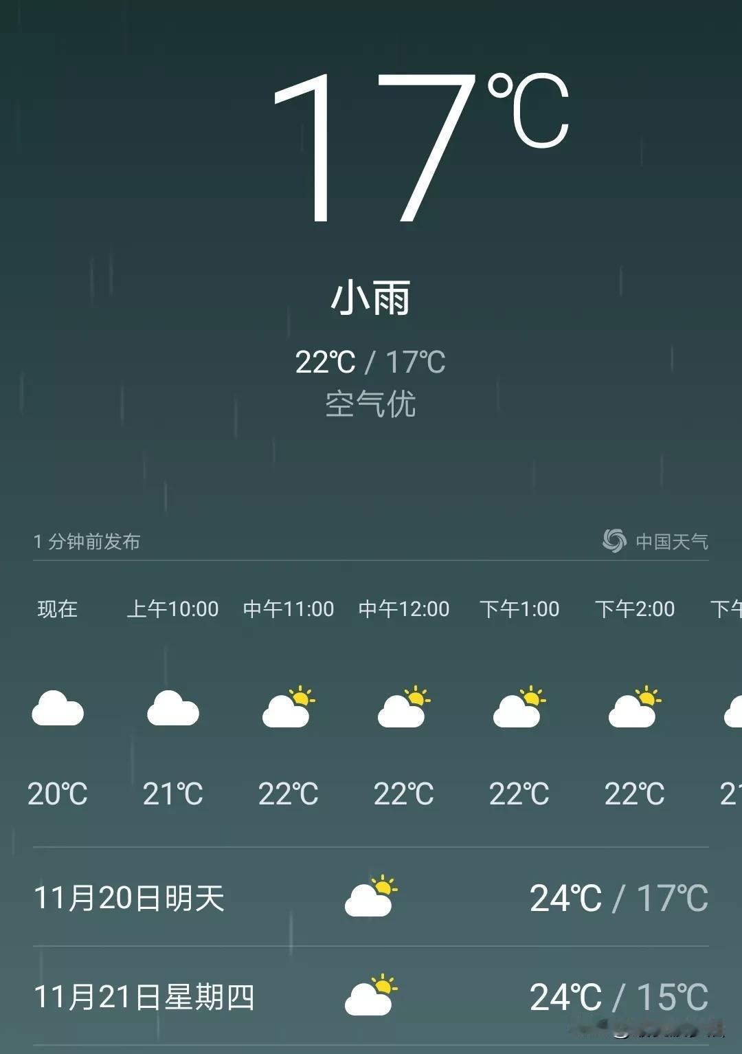 今日小雨，
气温17°C，
微凉宜人。

广东的天气大抵是凉了，
横竖都是降温了