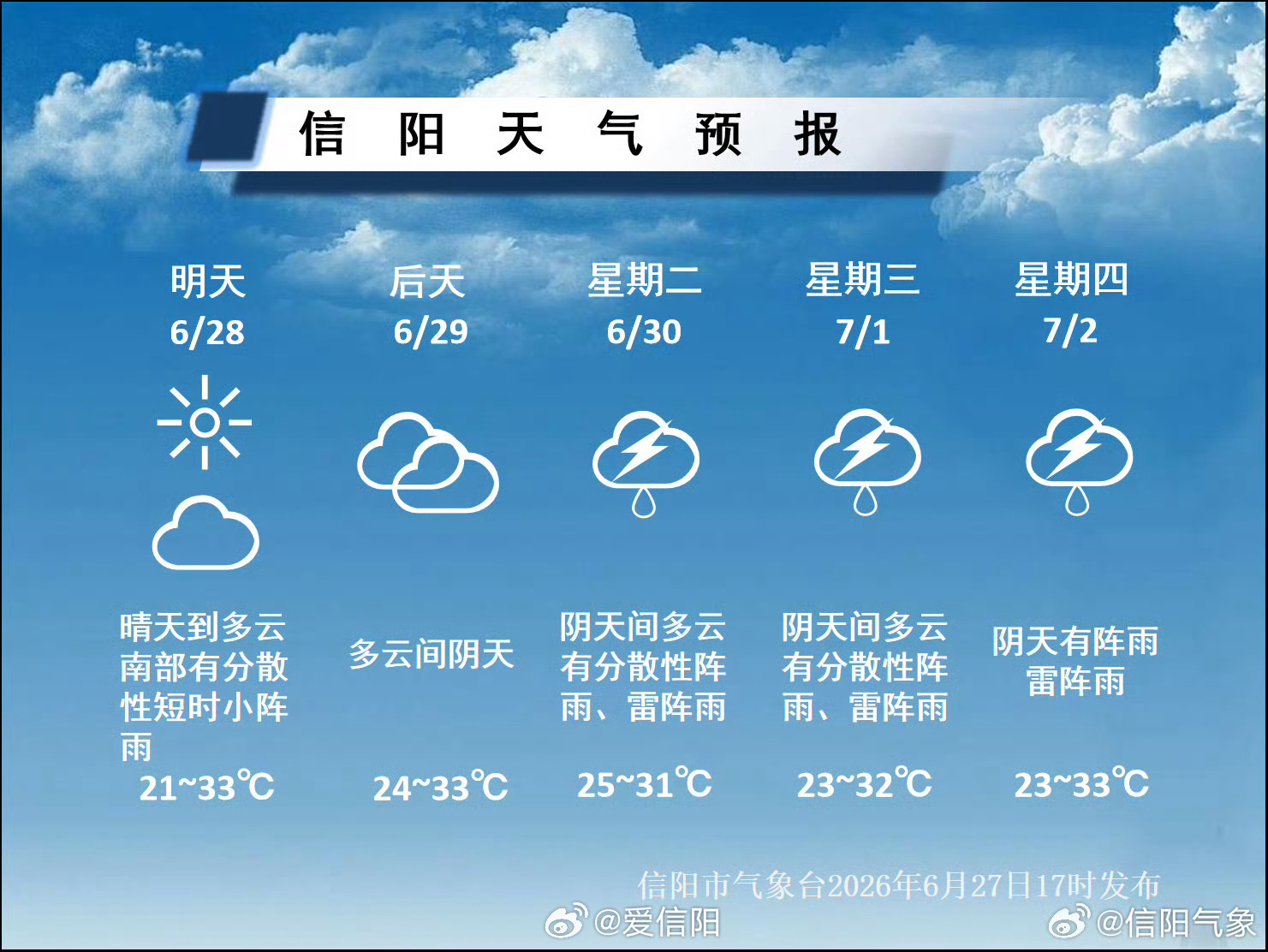 从月末往后阴天、多云会成为常态阵雨和雷阵雨会频繁到访雨水多为局地短时、出现来得急
