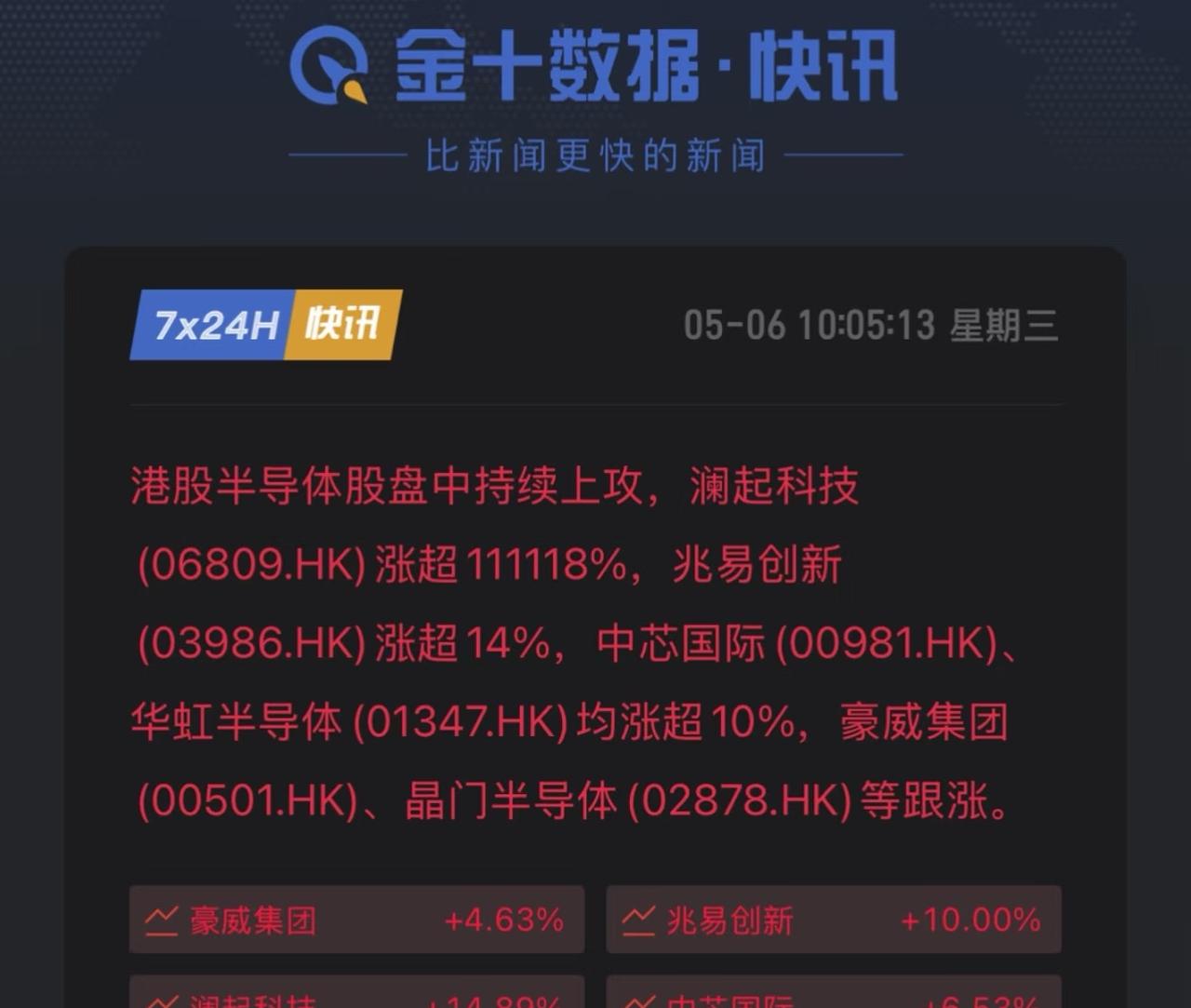 涨了111118%？

这个涨幅是研究出了什么可控核聚变吗？原来这快讯是手打的吗