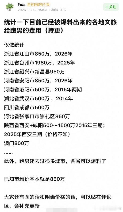 各地文旅给跑男的宣传费，大家可以对账了 跑男各地录制次数