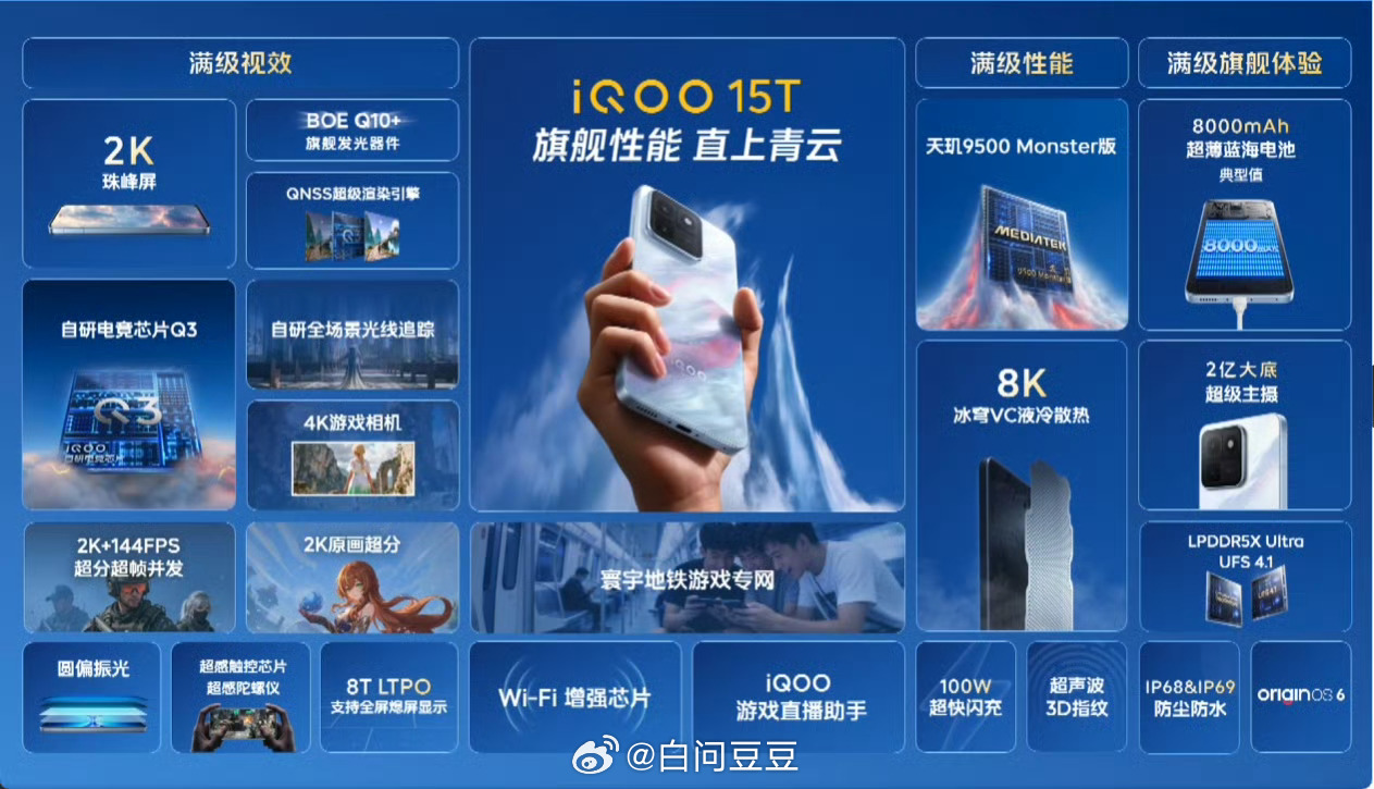 iQOO15T发布！12+256GB 4099起，首销3799起，国补到手329