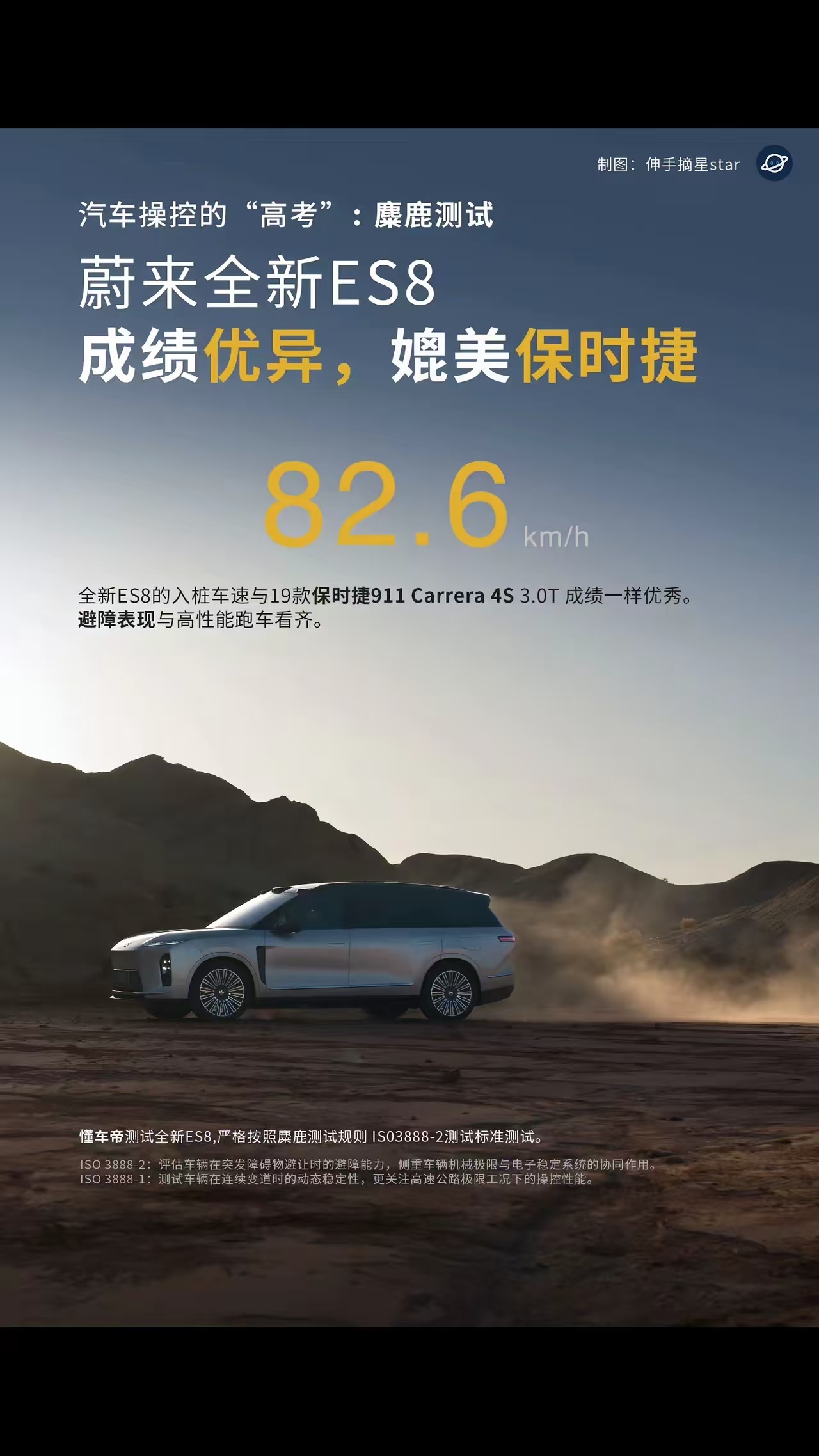 麋鹿测试是每一台性能车必备的考试，结果蔚来全新ES8的入桩车速与19款保时捷91