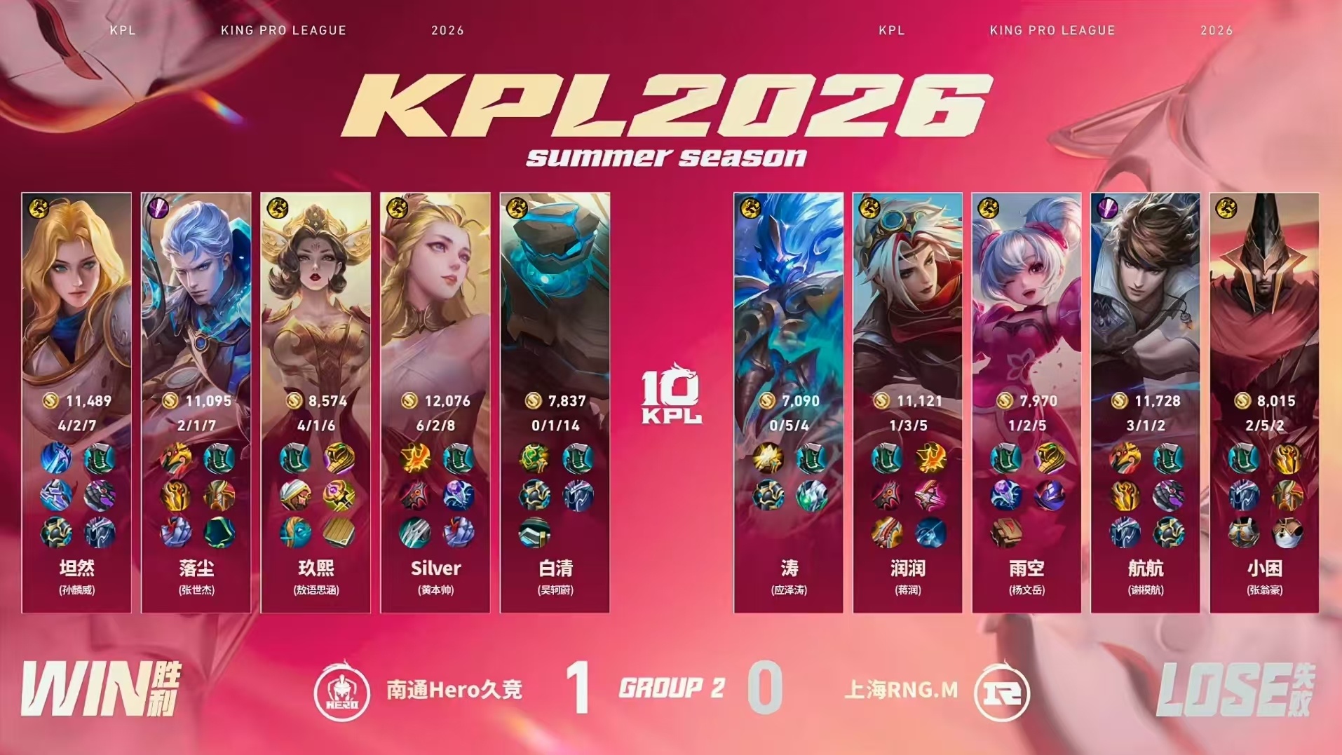 Hero对战RNGM【2026KPL夏季赛 常规赛第一轮】BO5 第一局赛果上海