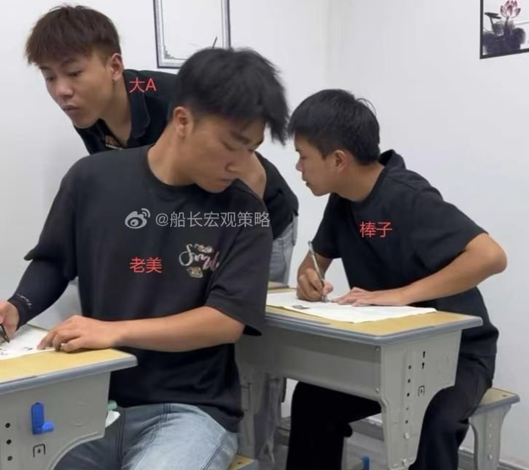全球经济共振… 