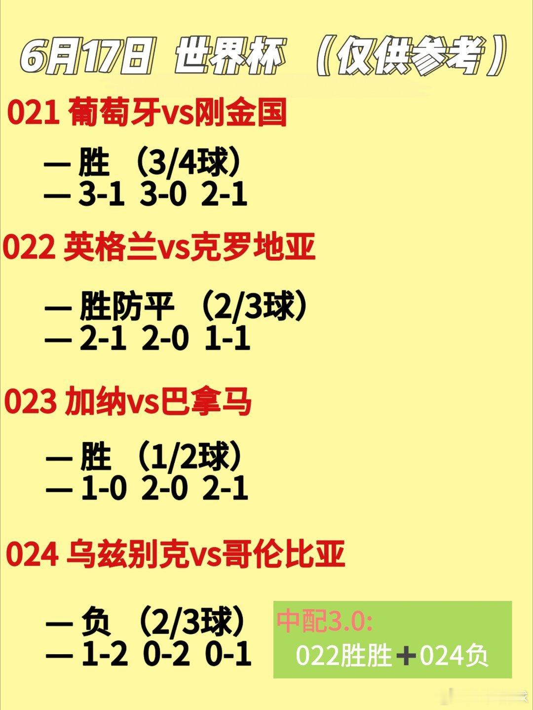 今天运势拉满，越来越好，主打一个顿顿吃肉肉肉管够世界杯  01:00葡萄牙vs刚