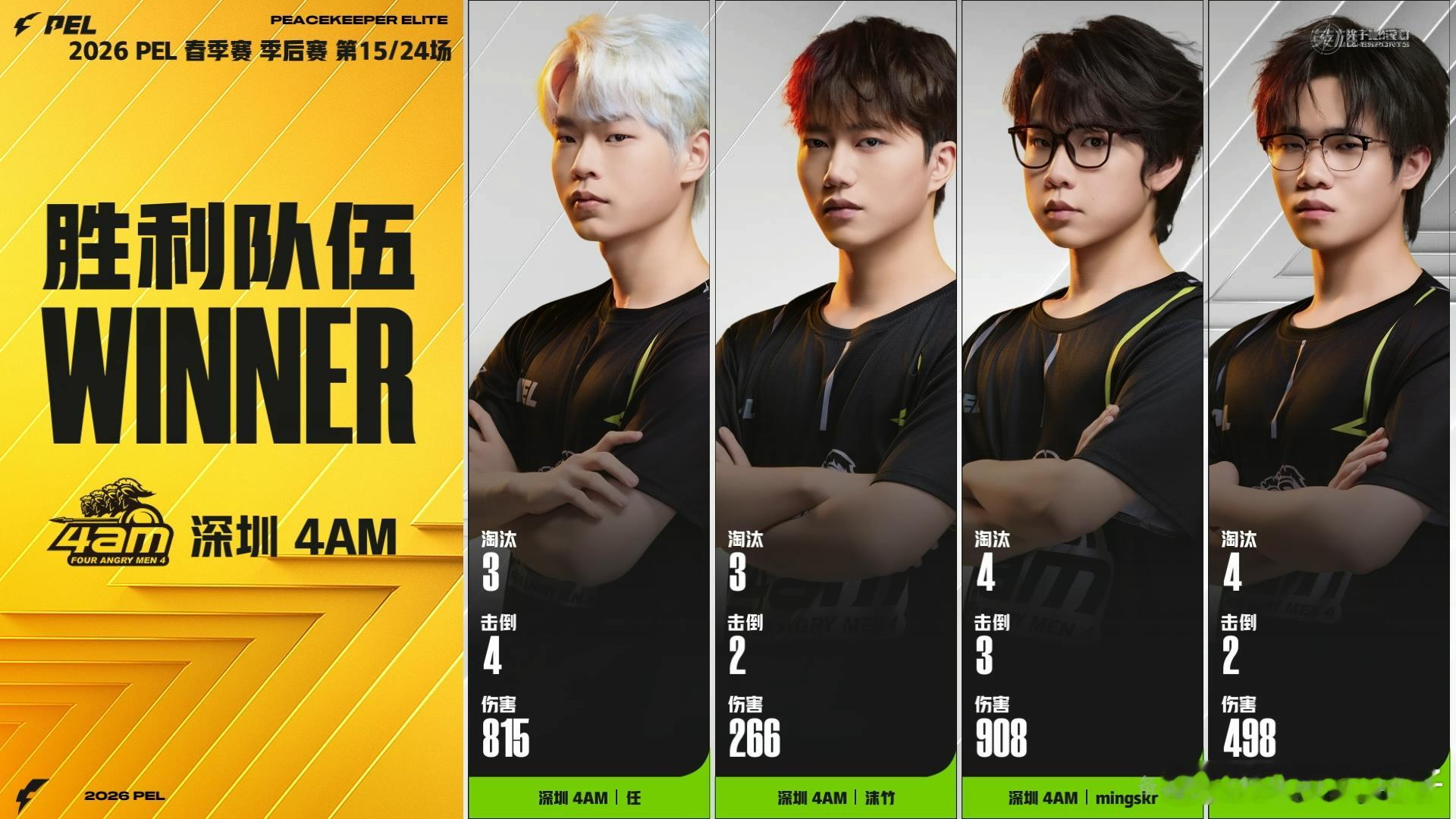 4AM狂揽14淘汰吃鸡 4AM单局14淘汰吃鸡！和平精英职业联赛