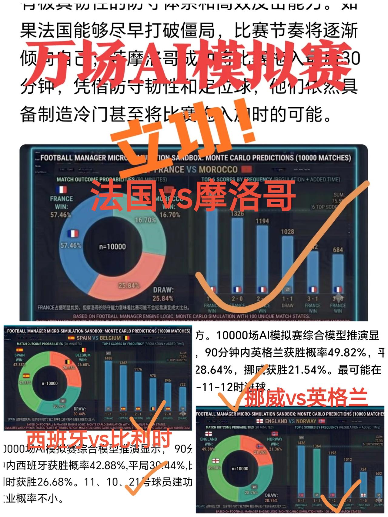 世界杯八强赛比分4中3！万场AI模拟赛立大功！（图一，主页找对应文章）
今天继续