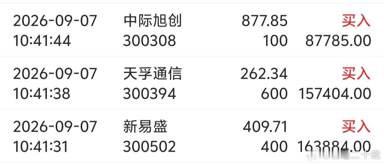 没啥可说的看好的一起进，一起涨一起走，红红火火都挺好[给力][可爱] ​​​
