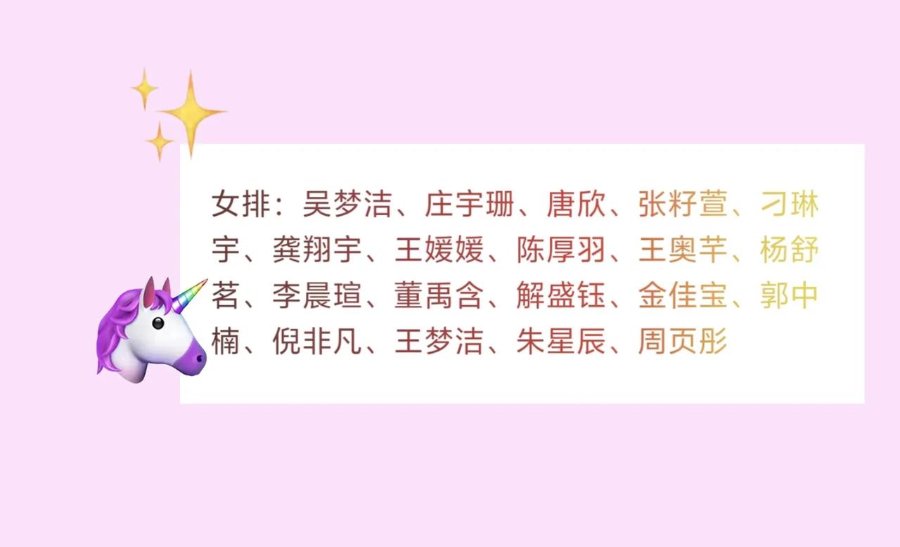 中国女排参加亚运会名单已经公布了，
有19人，这应该是大名单，
最终名单应该是1