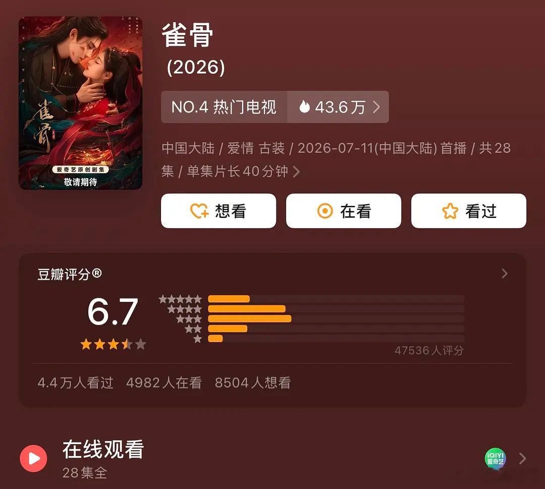 灿如繁星高了，我鱼是有长期合作的豆瓣维护吗，我记得她的双轨豆瓣分也高 