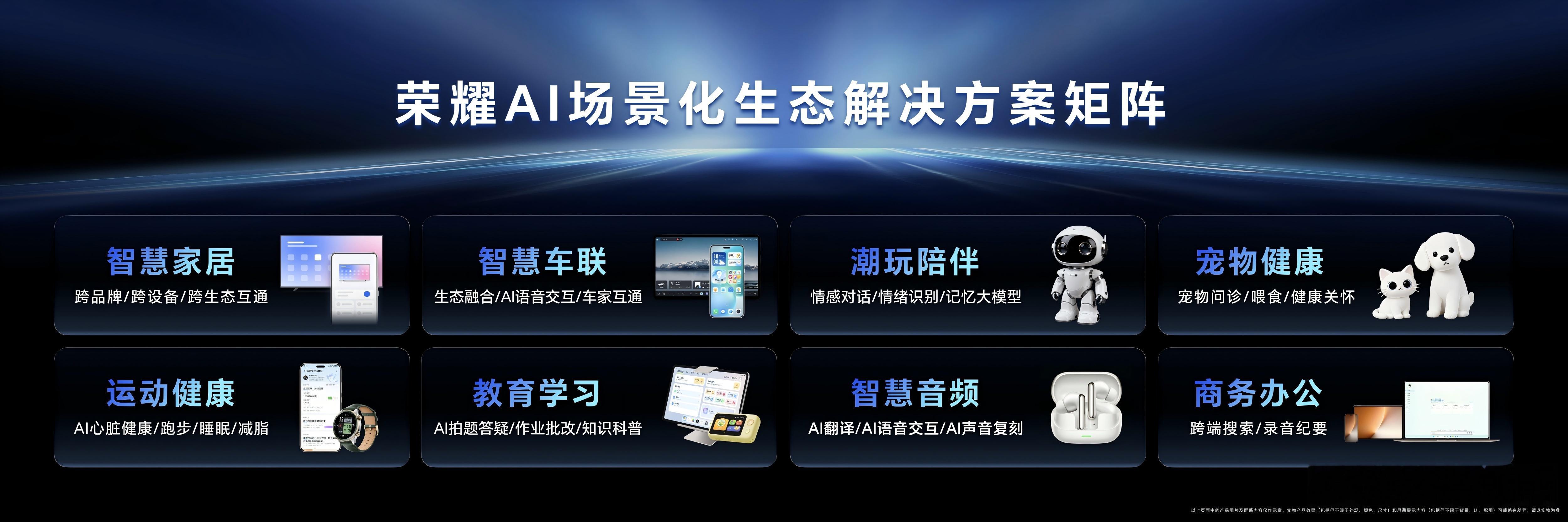 10月23日，在荣耀AI终端生态大会上，荣耀产品线总裁方飞正式发布八大AI场景化
