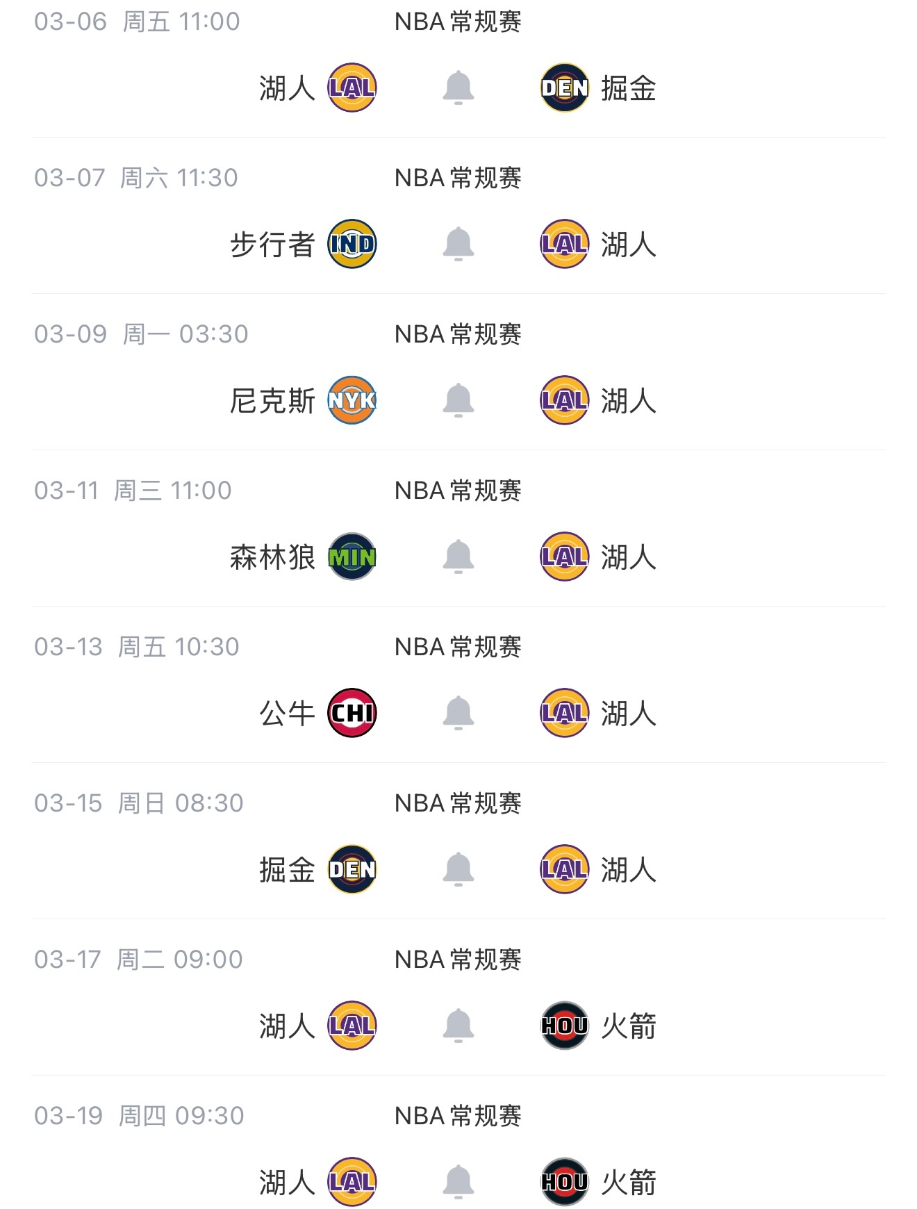 湖人未来8场，有6场是对阵排名高于他们的球队，会是几胜几负？ 