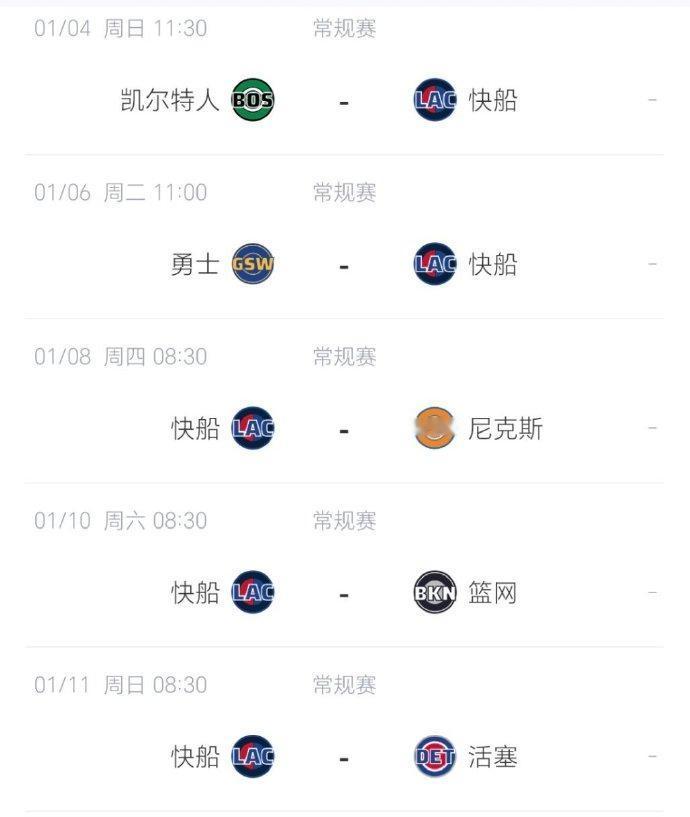 快船未来5场比赛对手：
1月4日：主场——VS凯尔特人
1月6日：主场——VS勇