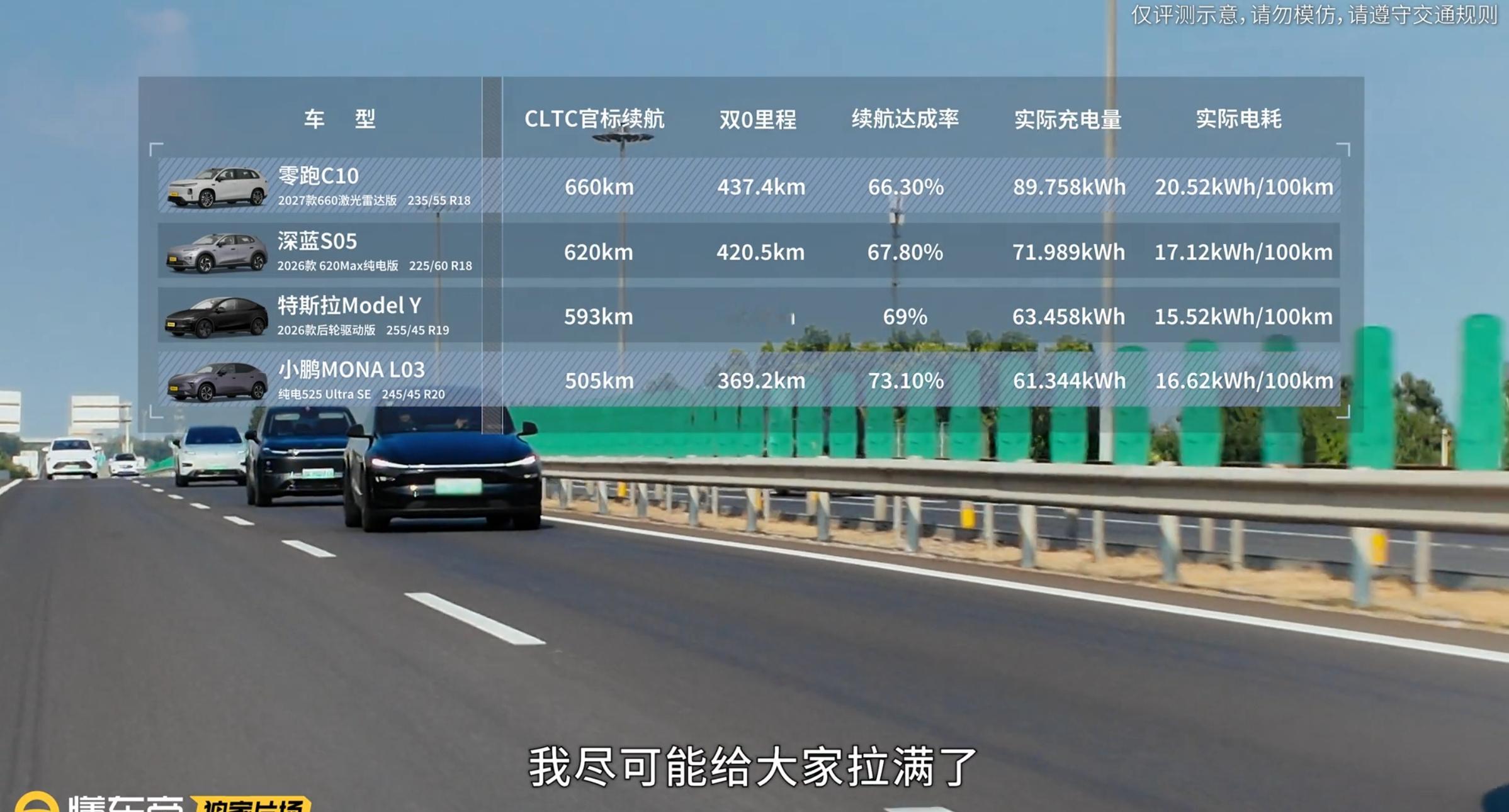 想要选15万级纯电SUV ，又因为选择太多了拿捏不准？最近看了某达人做了一期15