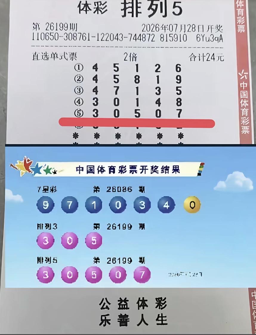 好消息，好消息，终于中奖了，排列五的2倍一等奖，20万到手。