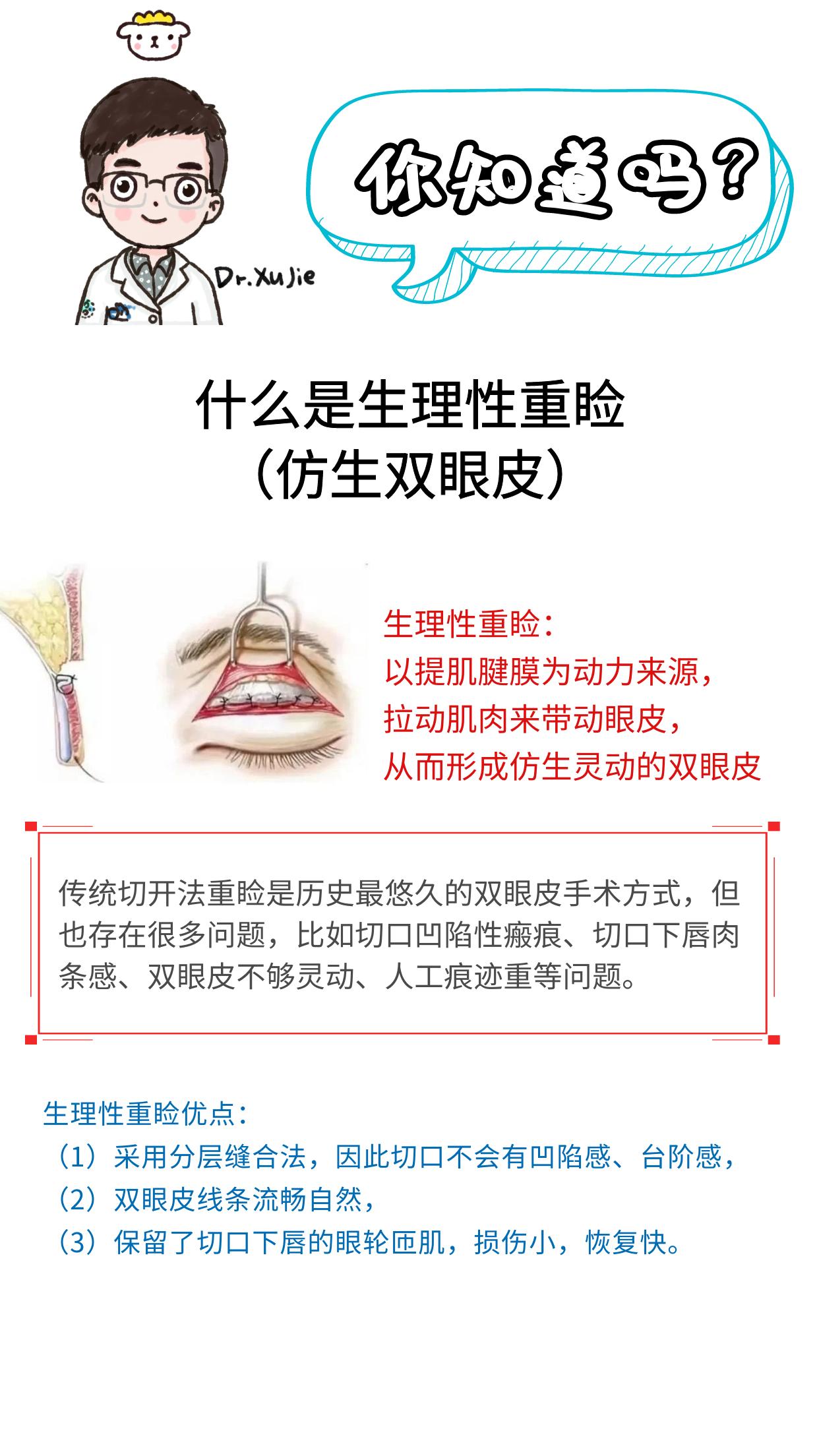 去割双眼皮之前必看的三个科普。什么是仿生双眼皮，能不能做埋线，要不要开眼角，三张图看懂