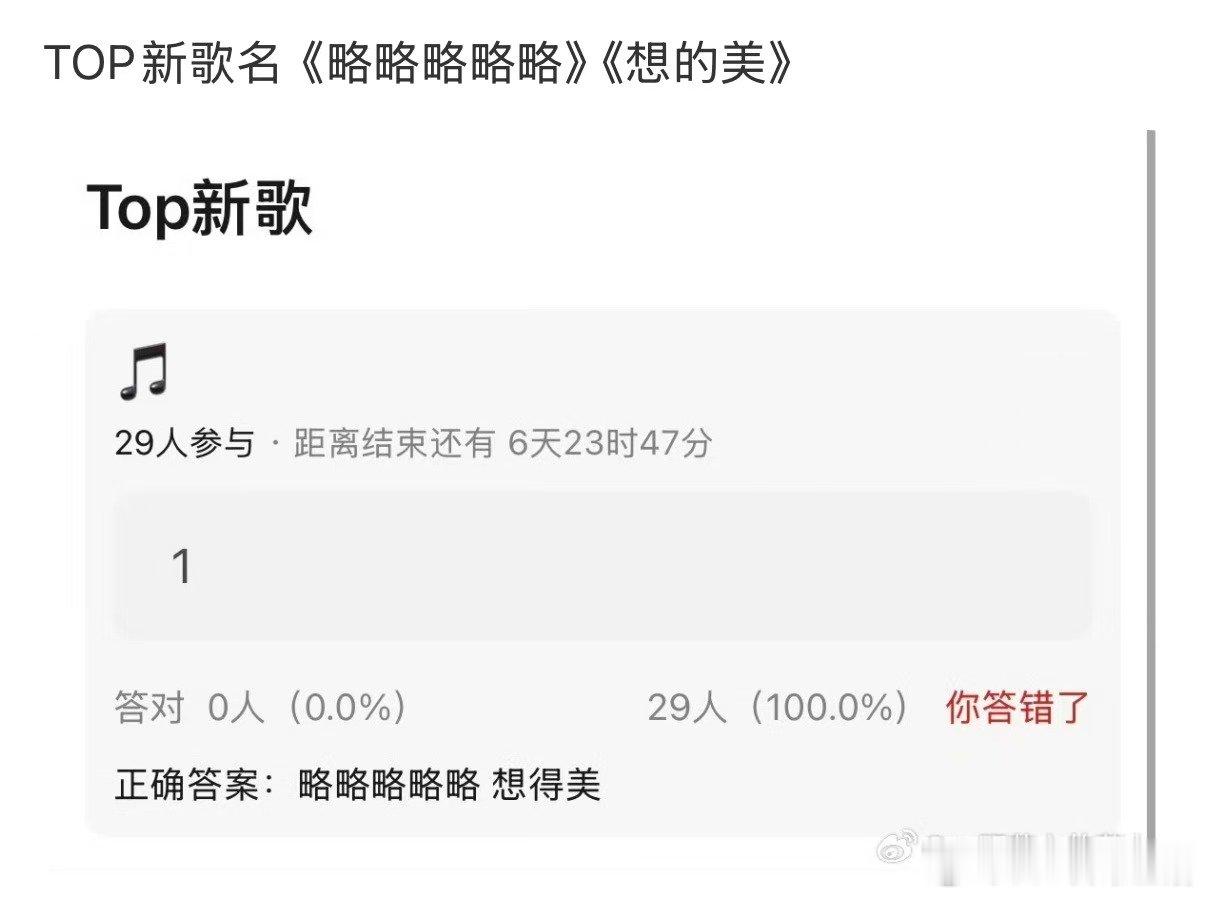 top新歌歌名好猎奇 这也太猎奇了 