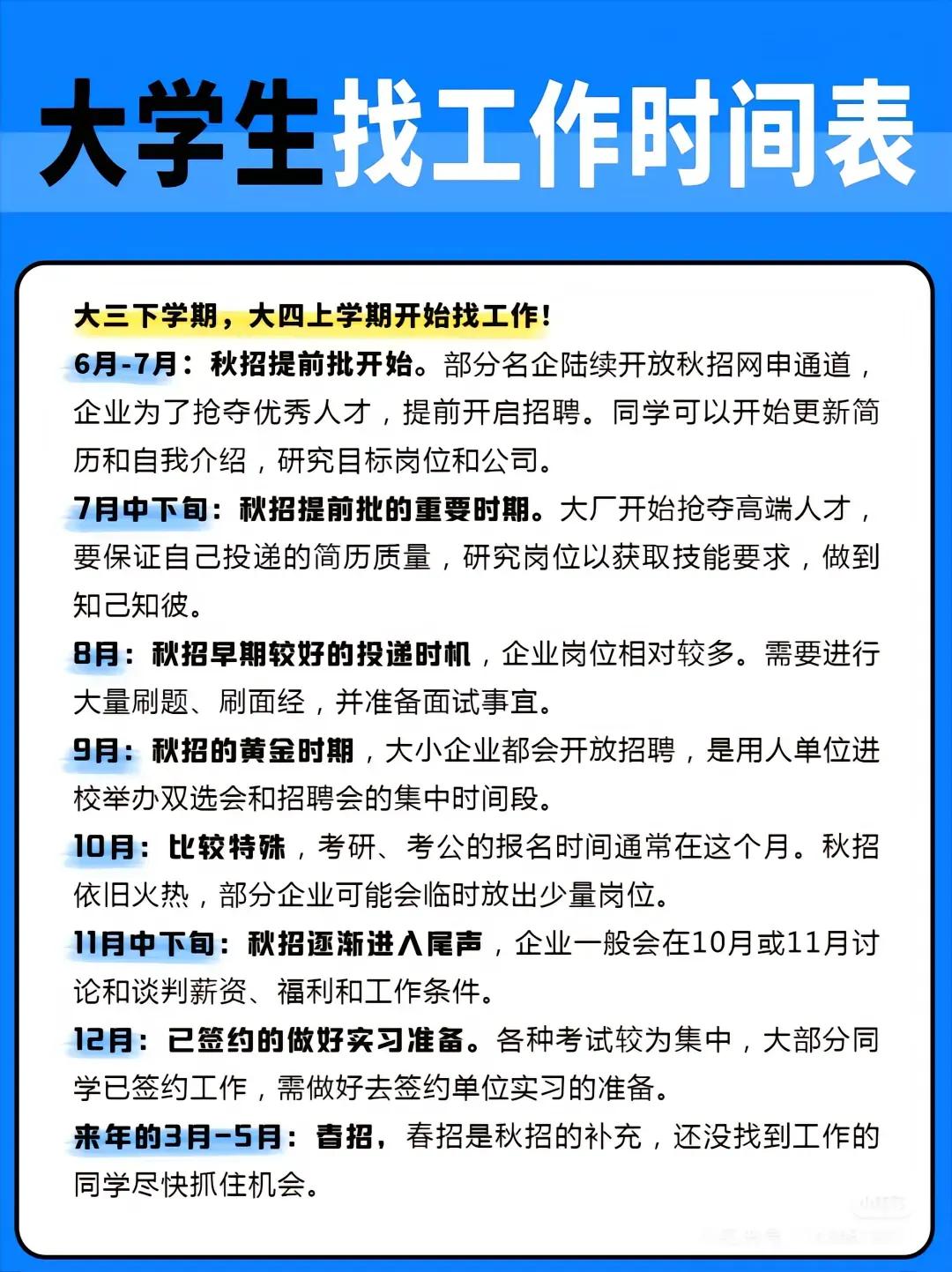 大学生找工作时间表，大家参考一下！求职现状 大学应届生就业