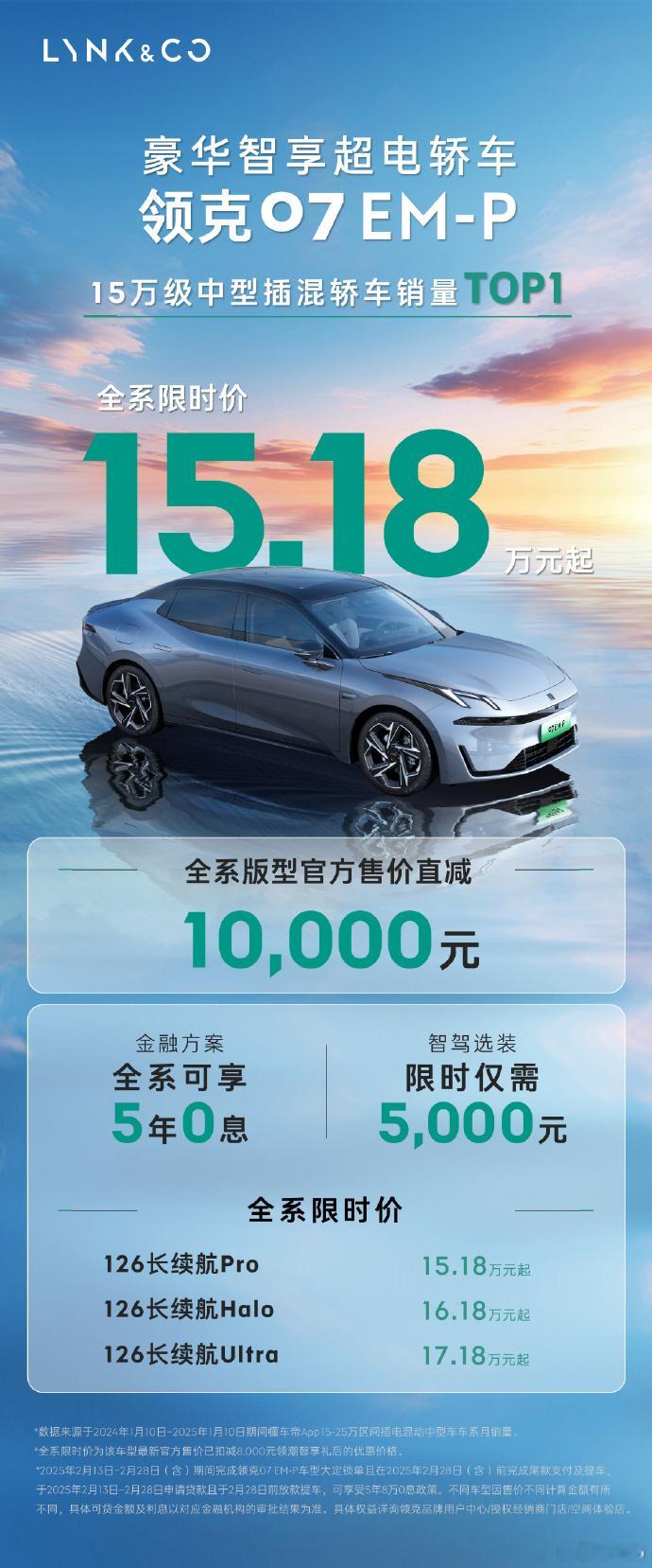 【每人Auto快讯｜领克两款车型直降1万，07 EM-P售15.18万元起 / 