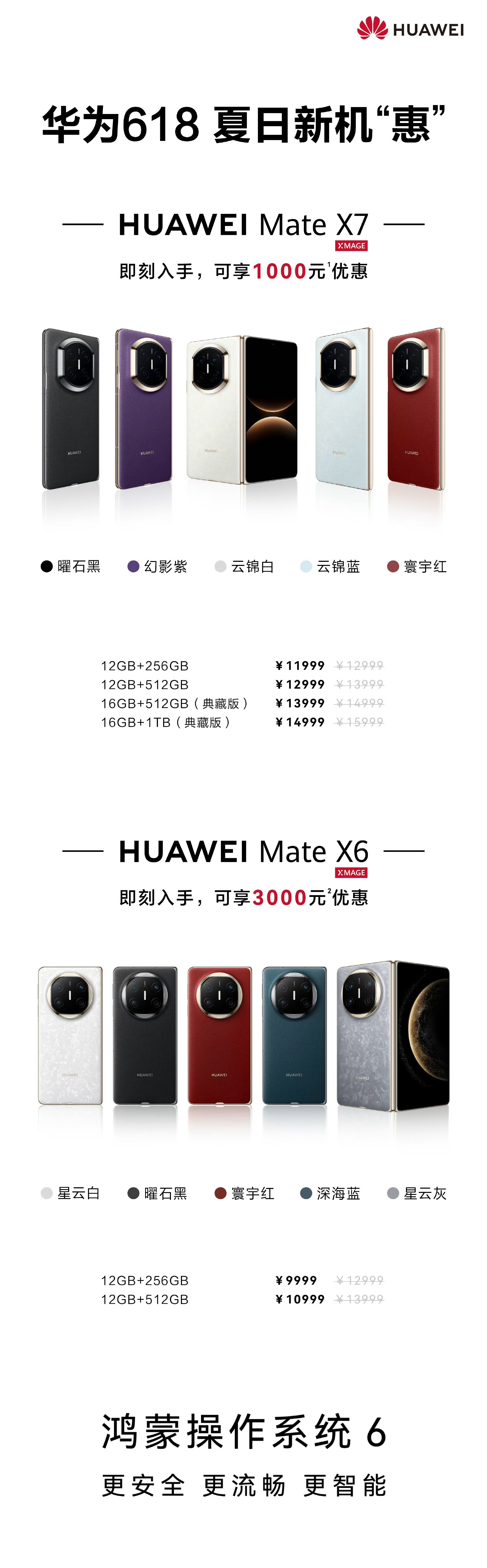 华为mate x7直降1000元 苹果降价，我为必须跟上，Mate X7降100