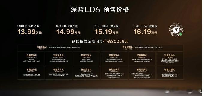 深蓝L06预售发布深蓝L06 预售价格来了 ​​​​深蓝L06用众多离谱造就超级