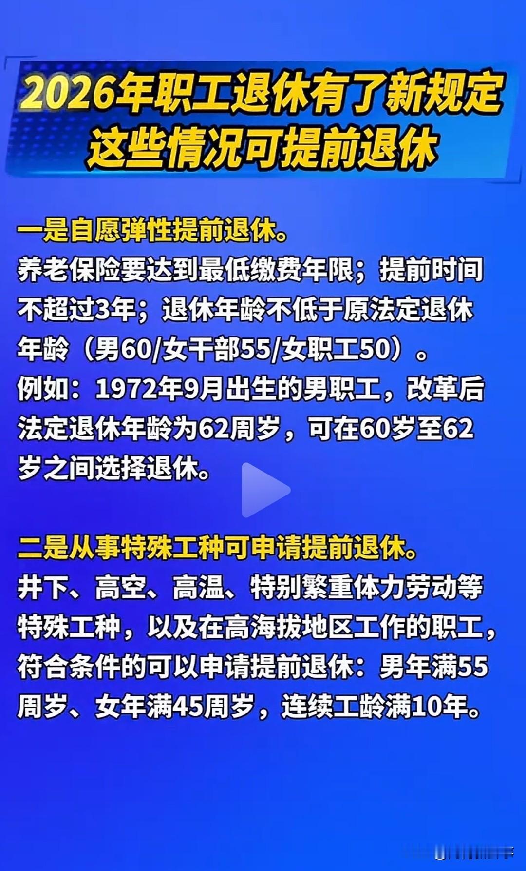 2026年退休新规来了！
你要多等几个月才能退休！
三类人年龄全变了！
 
20
