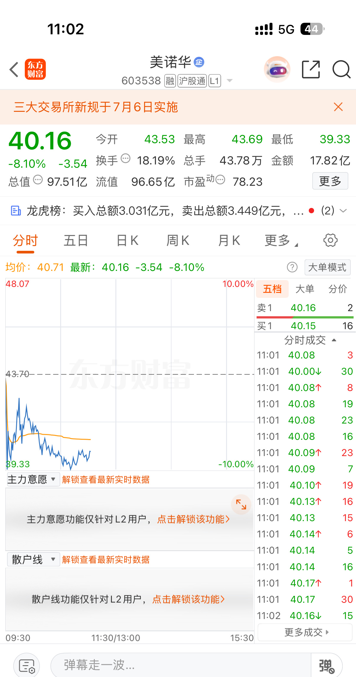 原来分享这件事很考验人心，赚钱时一片叫好，亏损时全是非议。我坦诚分享得失，却难换