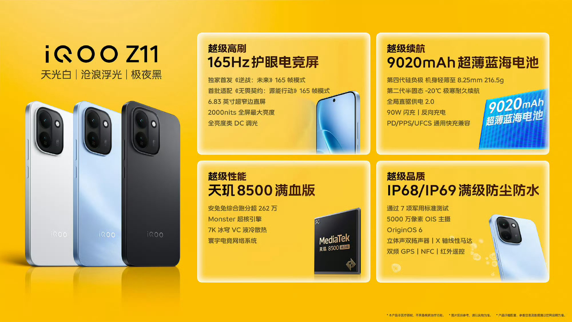 iQOO Z11 首发各个存储版本的价目我放这啦，你们自己瞅👇8+256 19