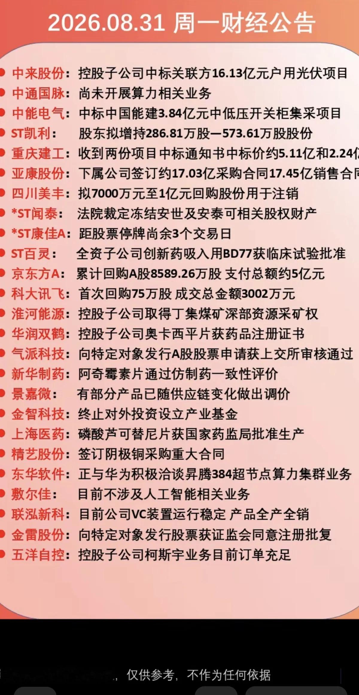 9.1周二  盘前：财经热点+公司公告！1.大消费，零售2.焦炭，原油3.液冷服