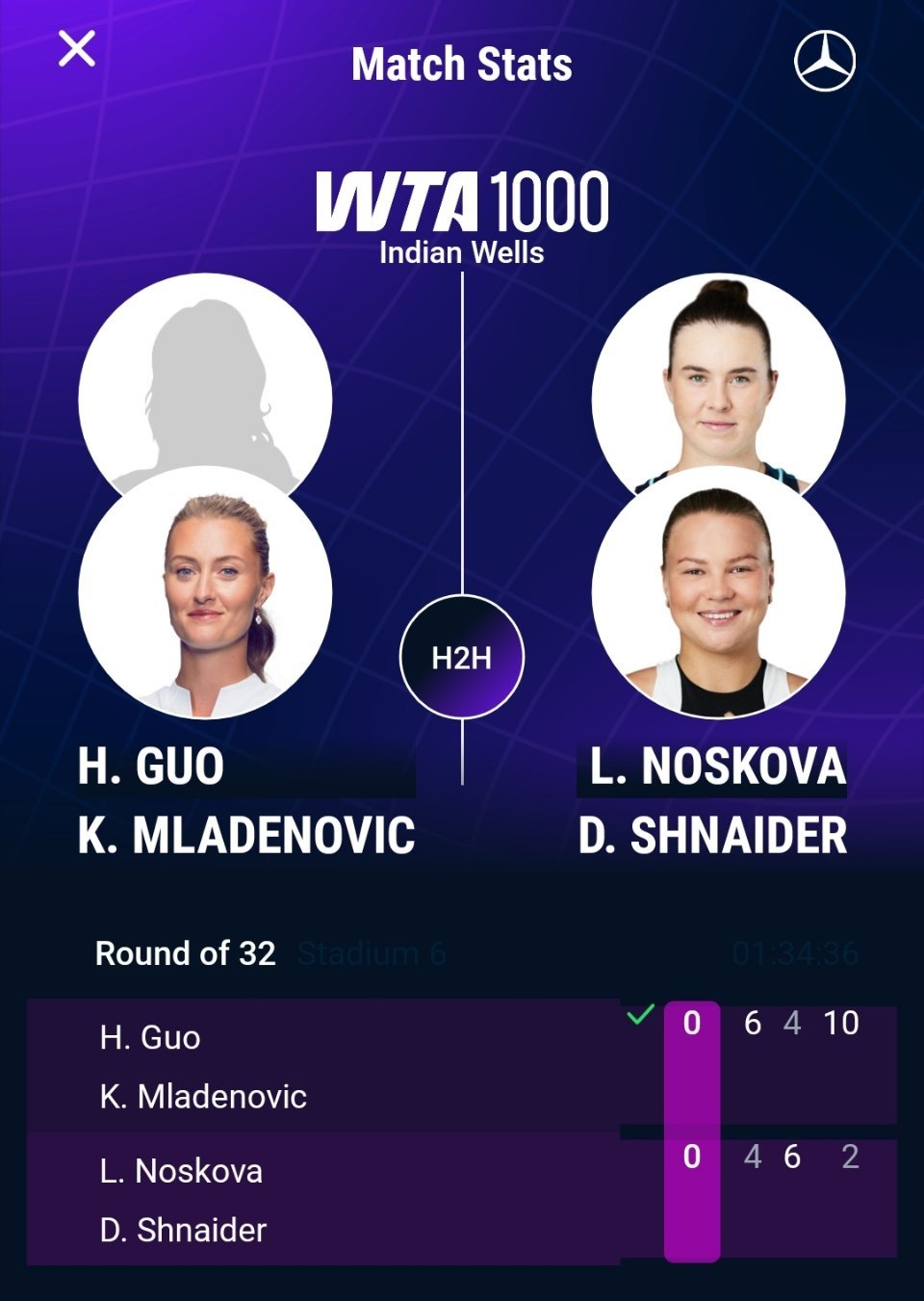 WTA1000印第安维尔斯站双打首轮，郭涵煜/穆拉德诺维奇以6-4 4-6 10