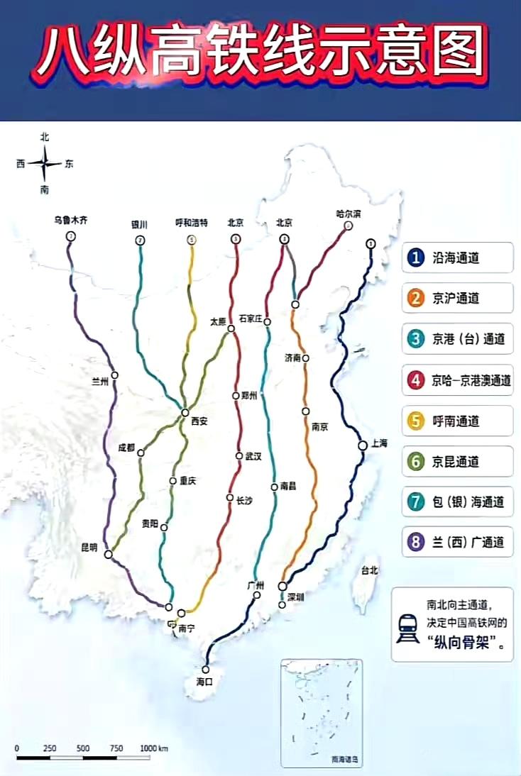 八纵高铁有三条经过西安，是不是说明西安是中国地理中心呢？ ​​​
