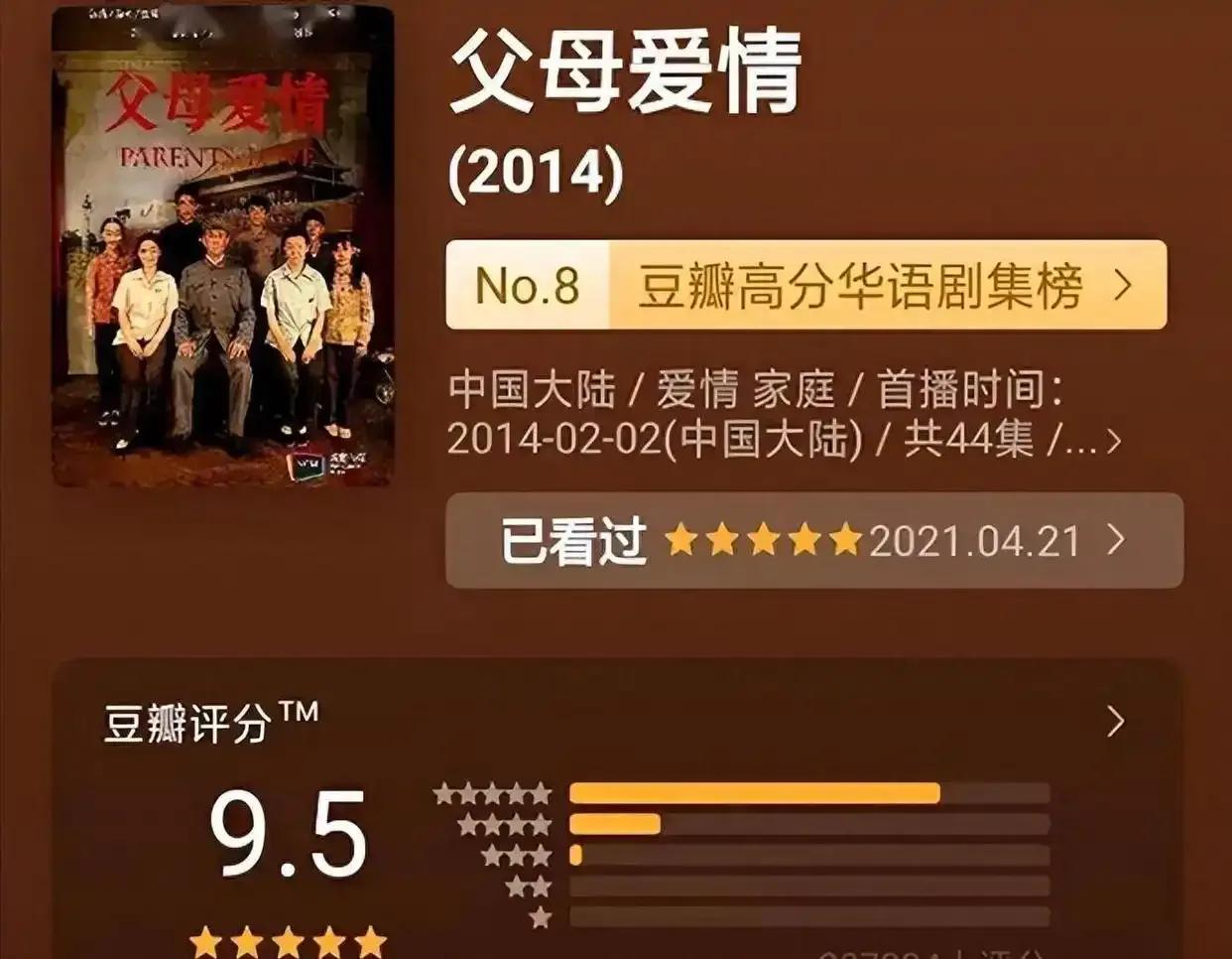 热播又长尾效应最佳的五部剧：《庆余年》＞《甄嬛传》＞《陈情令》＞《知否知否应是绿