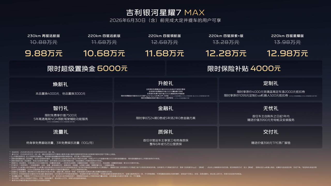 插混四驱的中级车，吉利银河星耀7 MAX正式上市。四驱有220km四驱星耀版、2